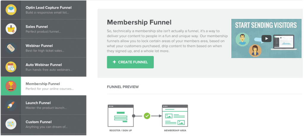 ClickFunnels review