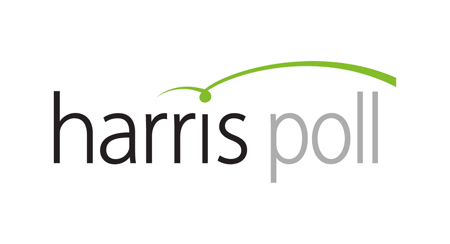 Is the Harris Poll a Scam? Harris Poll Online Review 2020