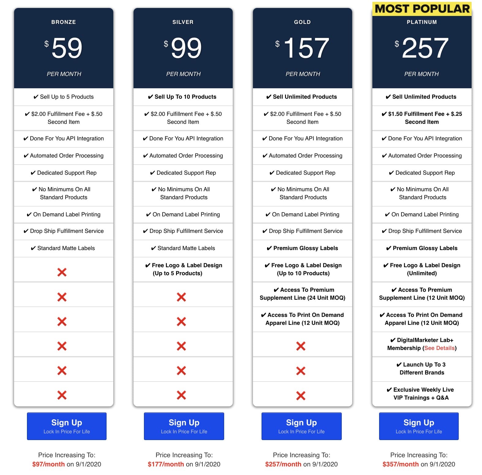 Rocktomic pricing