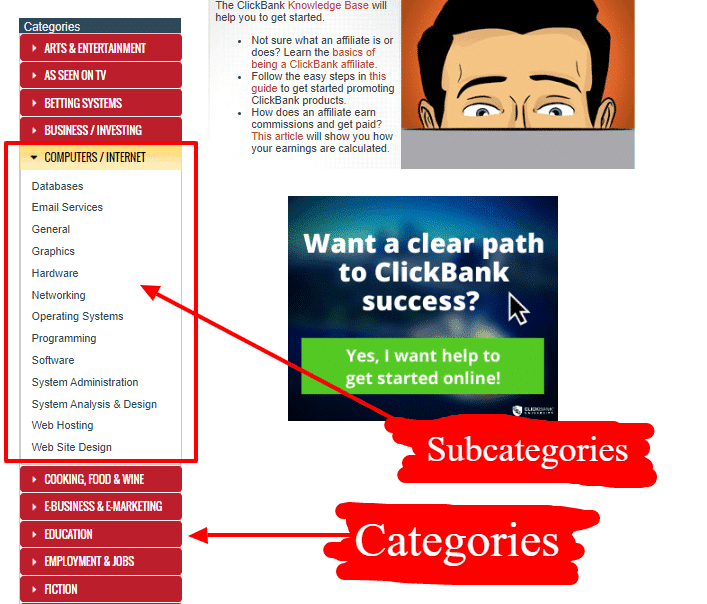 clickbank categories