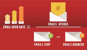 Module 7: Improving Your Email Open Rates