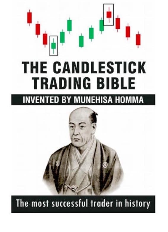 the candlestick trading bible review