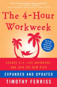 the hour workweek summary