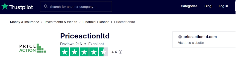 priceaction forex ltd review