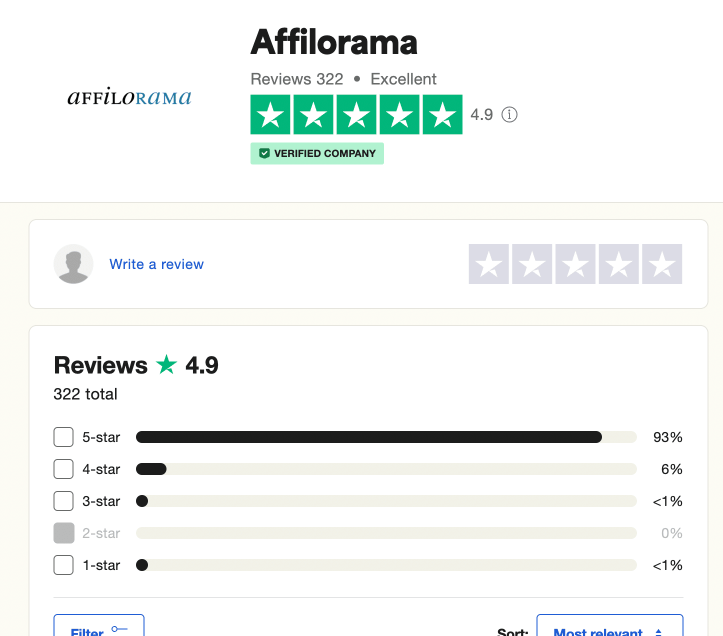 Affilorama rating on Trustpilot