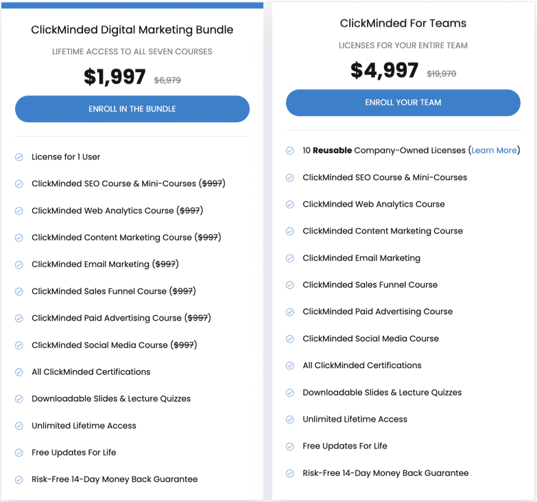 ClickMinded Pricing