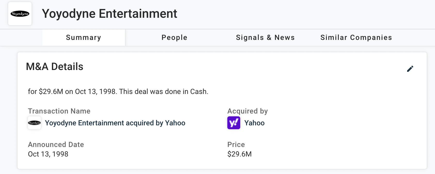 Yoyodyne acquisition by Yahoo