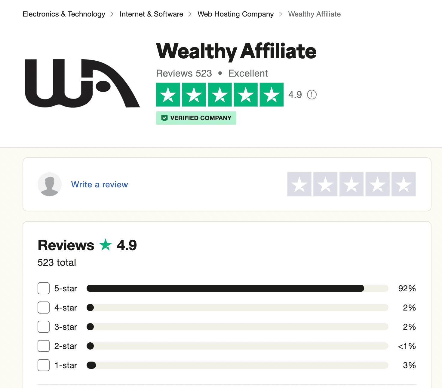 Wealthy Affiliate rating on Trustpilot