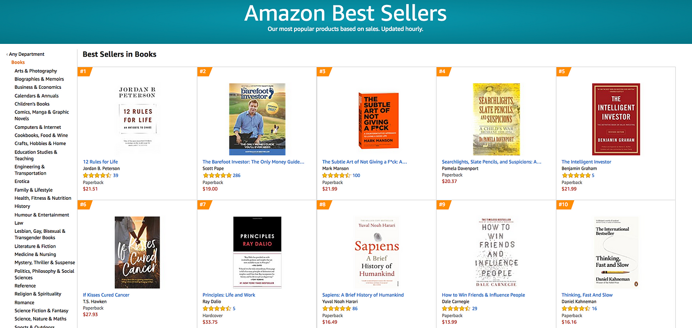 Amazon's Best Sellers List