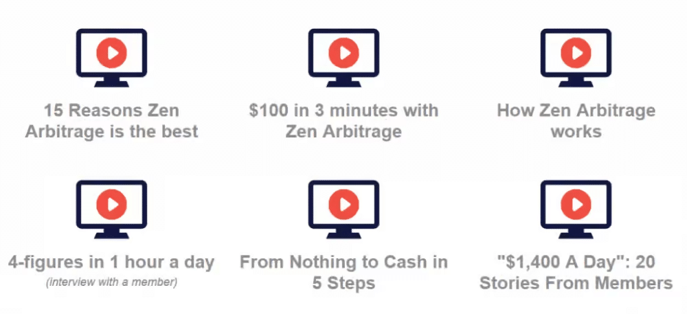 Extensive Video Library for Book Arbitrage