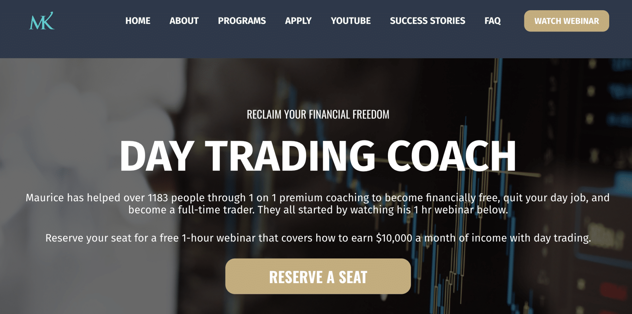 Maurice Kenny Day Trading Reviews