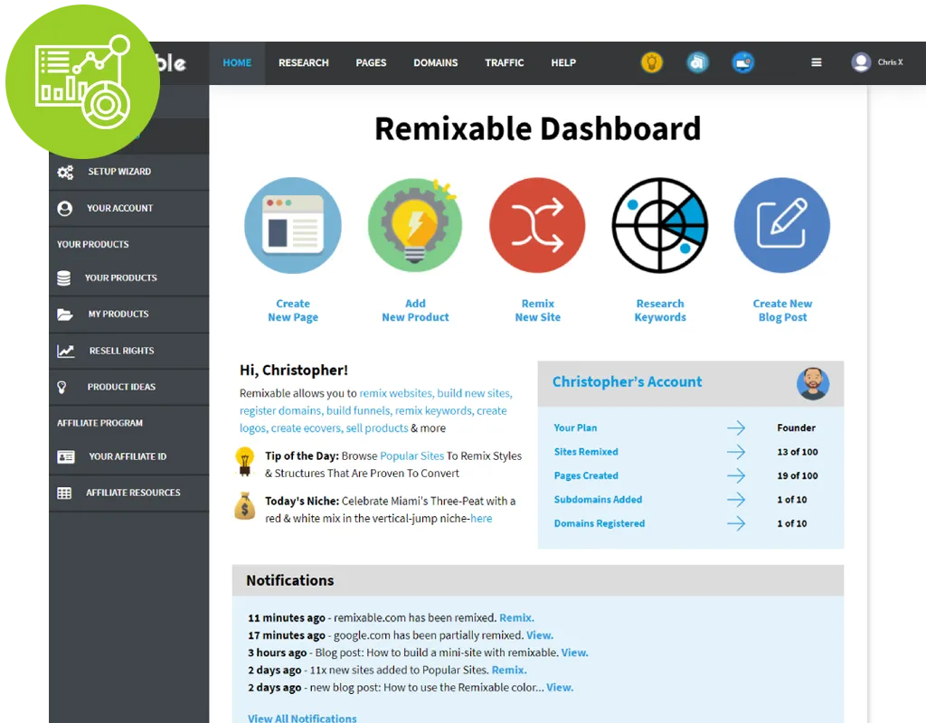 How Does Remixable Help You Make Money