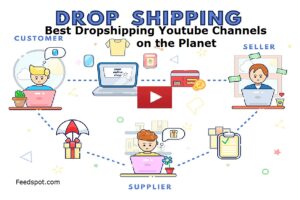 Dropshipping YouTube Channels
